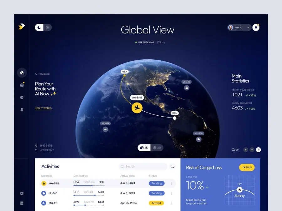 Global View — Logistics SaaS