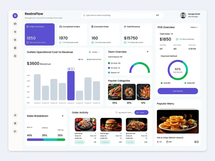 RestroFlow — Restaurant POS